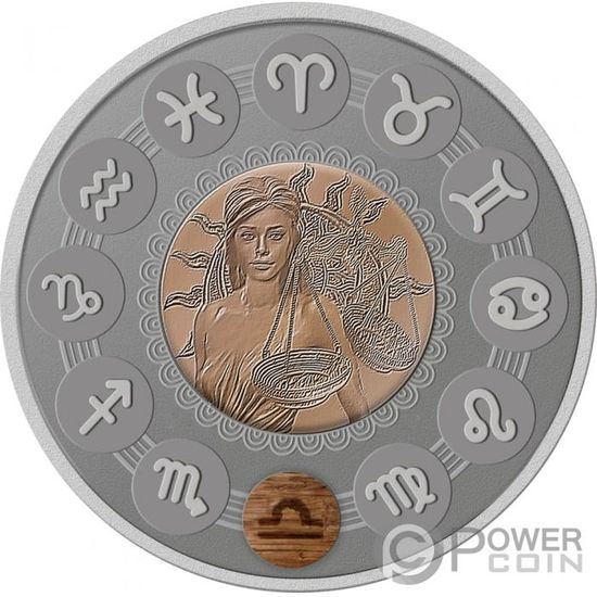 Серия монет «Знаки зодиака» Ниуэ