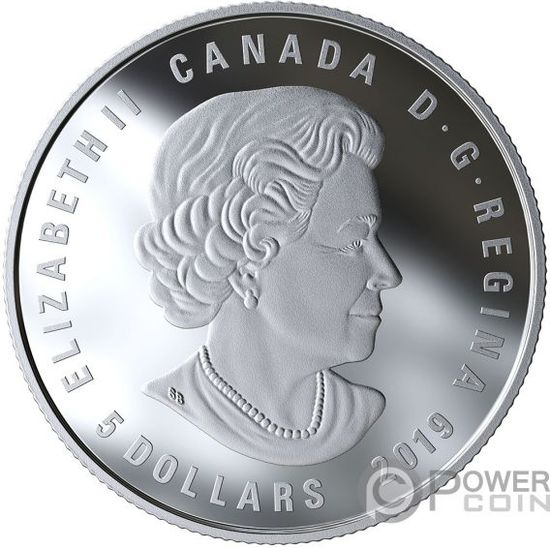 Серия монет «Зодиак» Канада
