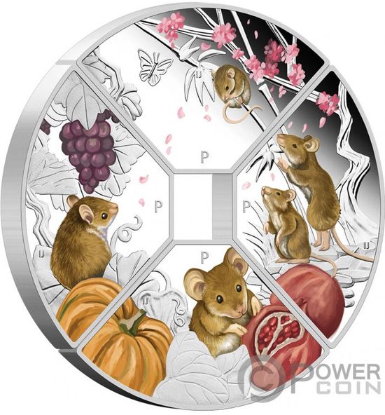 Набор монет «Год крысы» Тувалу 2020
